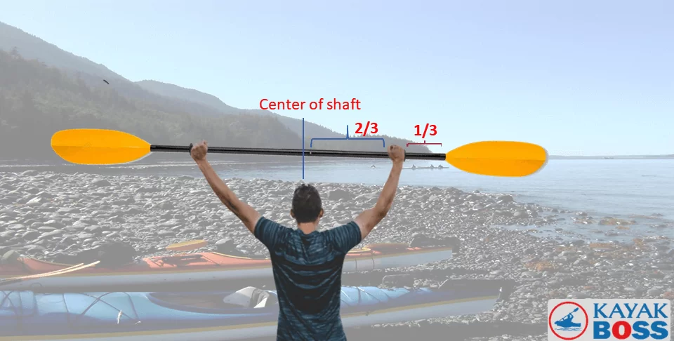 Kayak paddle selection method
