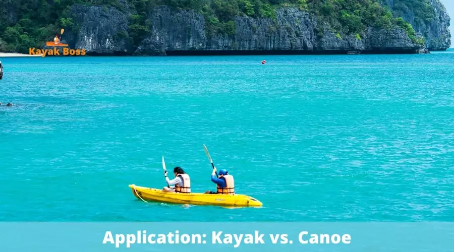Application: Kayak vs. Canoe